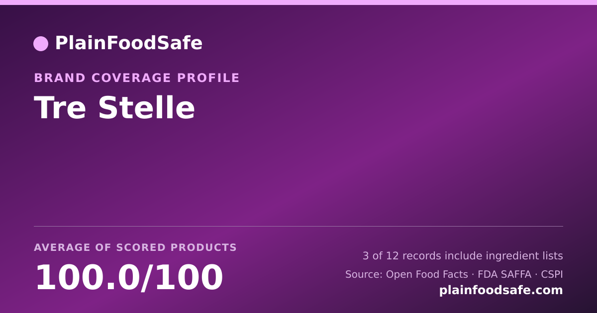 Share card for Tre Stelle Food Safety Profile