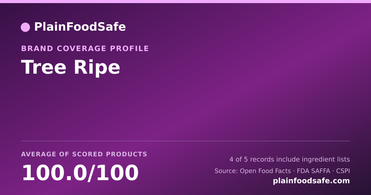 Share card for Tree Ripe Food Safety Profile