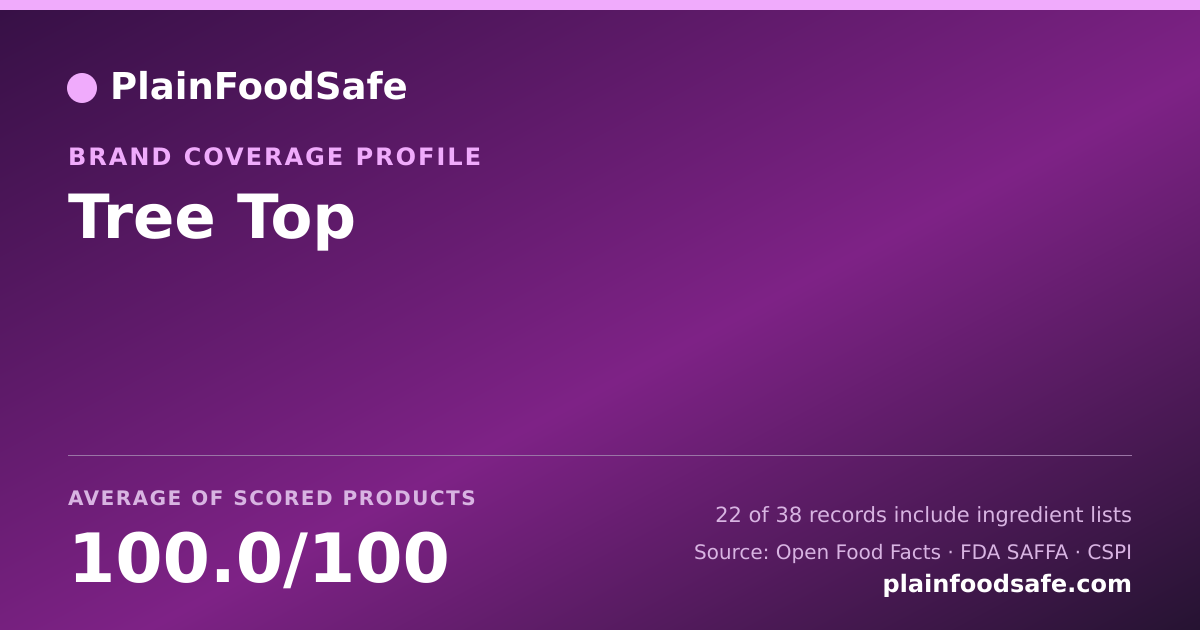 Share card for Tree Top Food Safety Profile