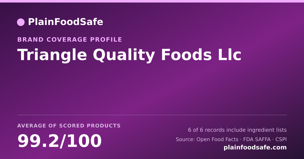Share card for Triangle Quality Foods Llc Food Safety Profile