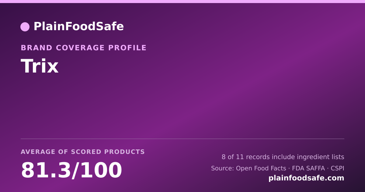 Share card for Trix Food Safety Profile