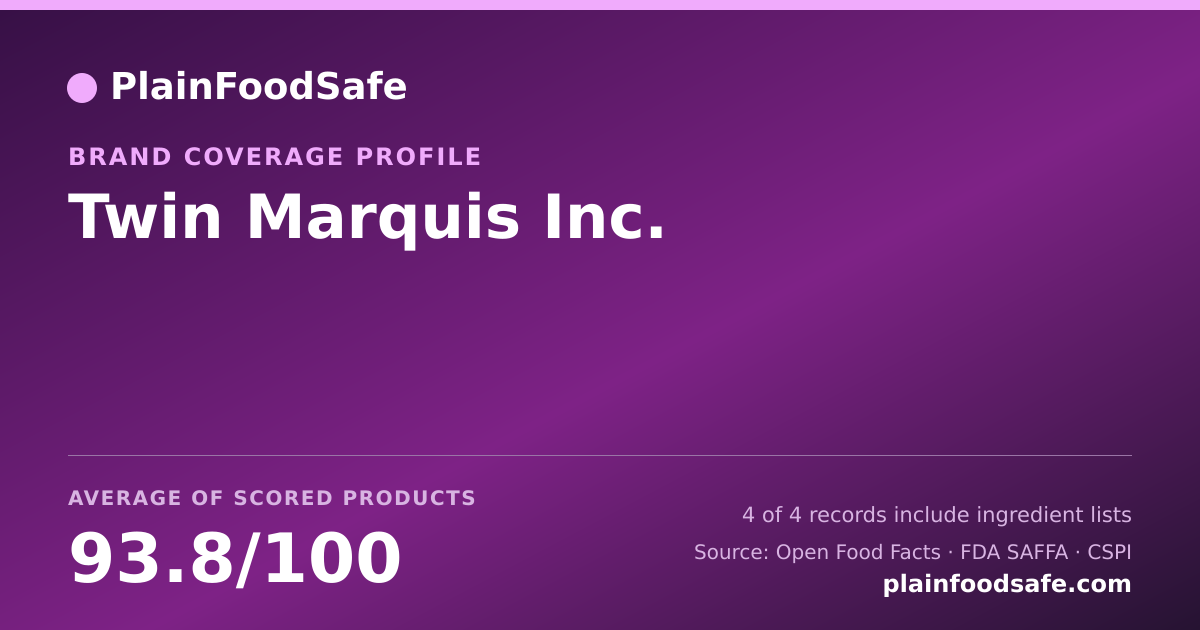 Share card for Twin Marquis Inc. Food Safety Profile