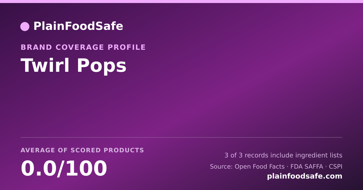 Share card for Twirl Pops Food Safety Profile
