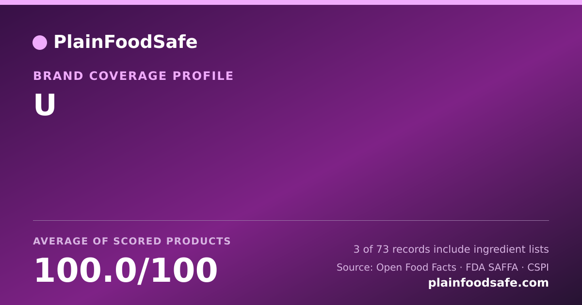 Share card for U Food Safety Profile