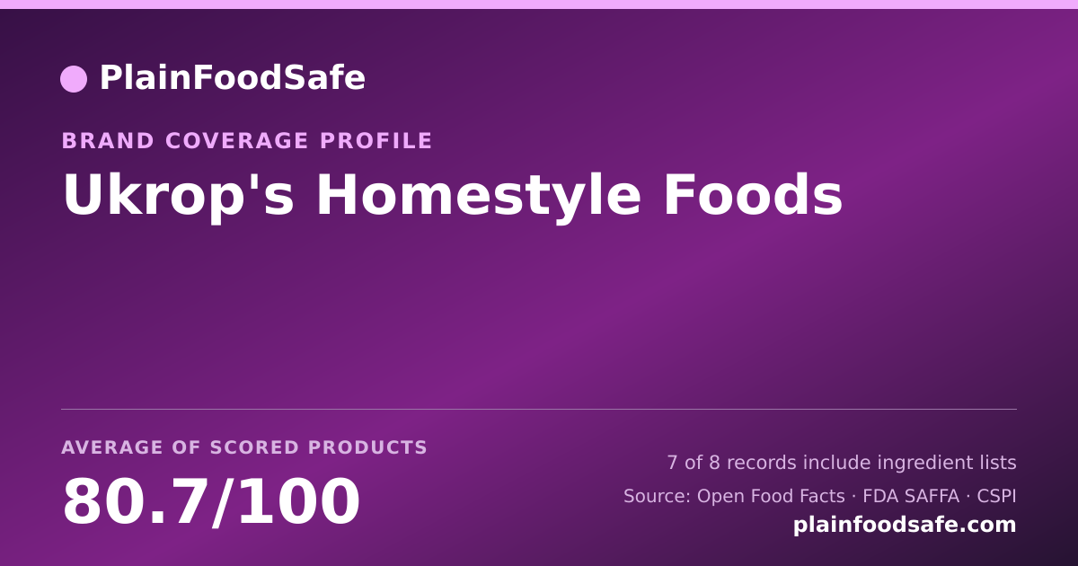 Share card for Ukrop's Homestyle Foods Food Safety Profile