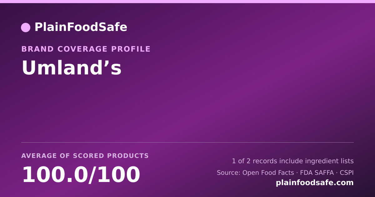 Share card for Umland’s Food Safety Profile