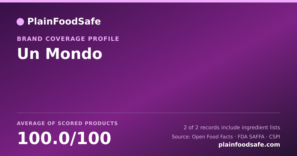 Share card for Un Mondo Food Safety Profile