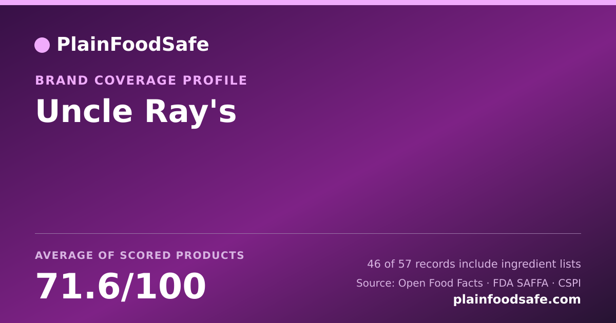 Share card for Uncle Ray's Food Safety Profile