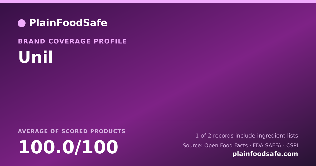 Share card for Unil Food Safety Profile