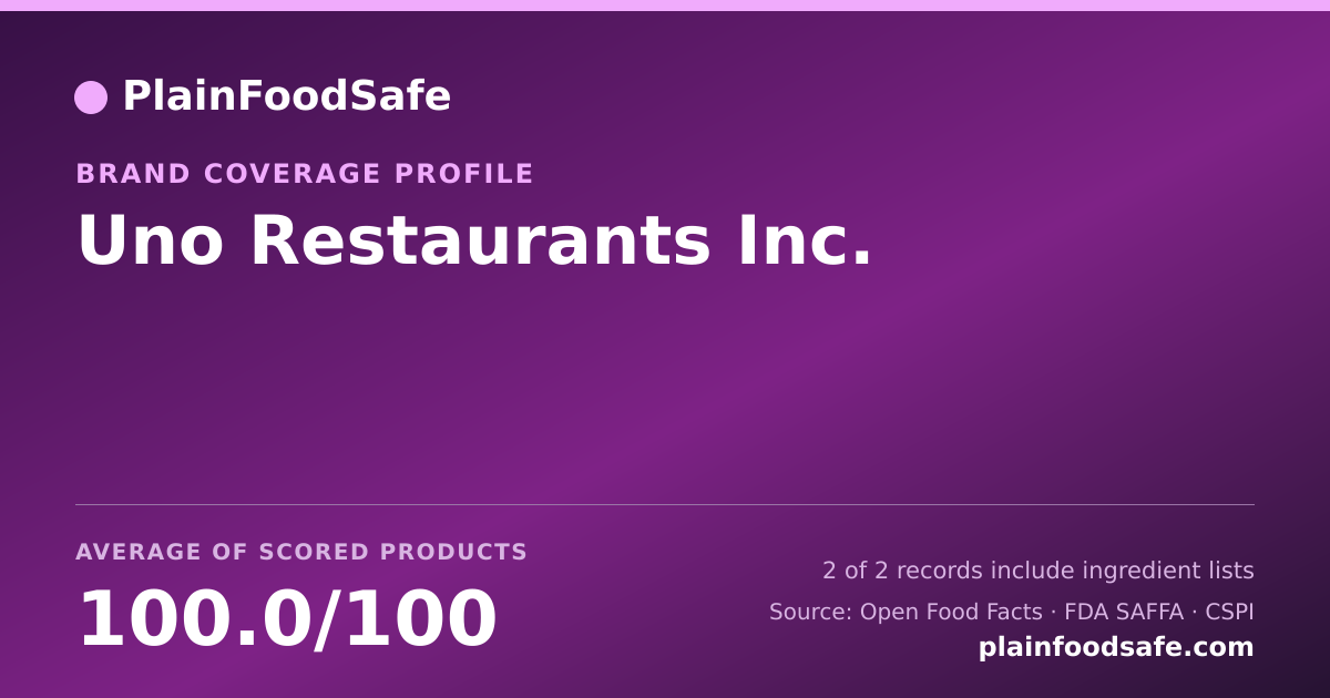 Share card for Uno Restaurants  Inc. Food Safety Profile