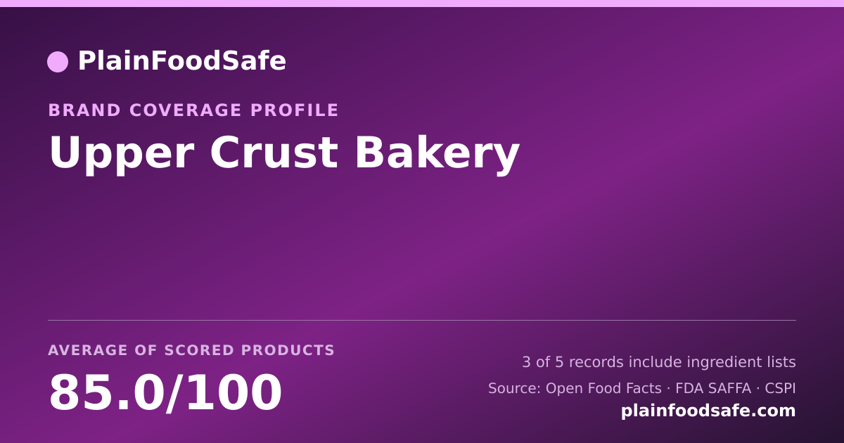Share card for Upper Crust Bakery Food Safety Profile