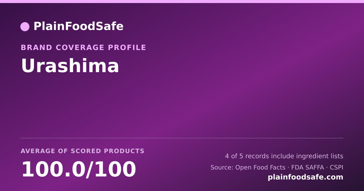 Share card for Urashima Food Safety Profile
