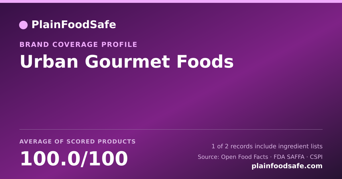 Share card for Urban Gourmet Foods Food Safety Profile
