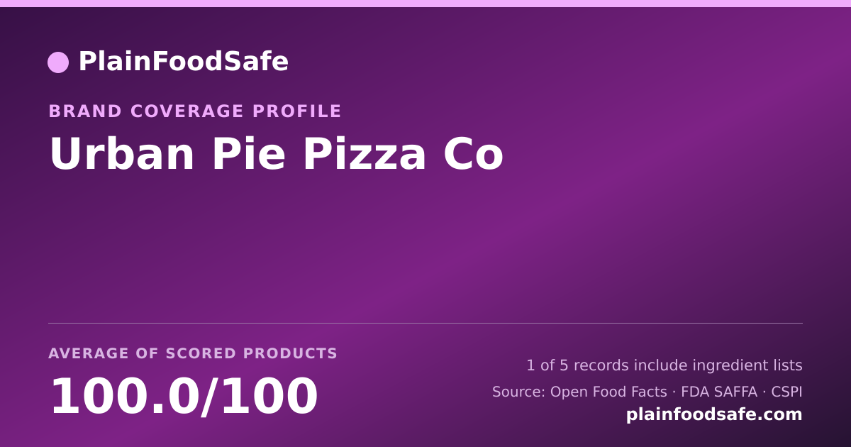 Share card for Urban Pie Pizza Co Food Safety Profile