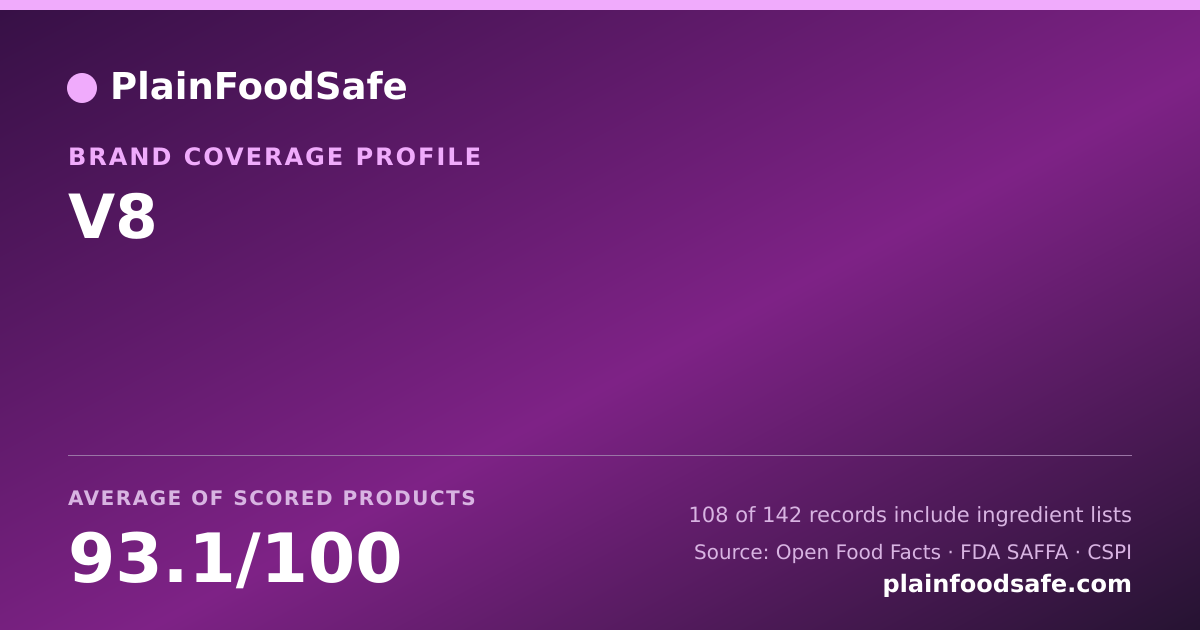 Share card for V8 Food Safety Profile