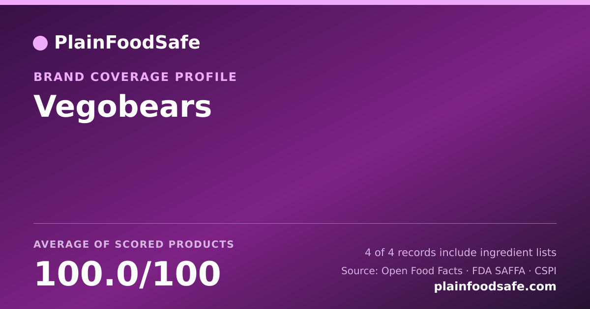 Share card for Vegobears Food Safety Profile