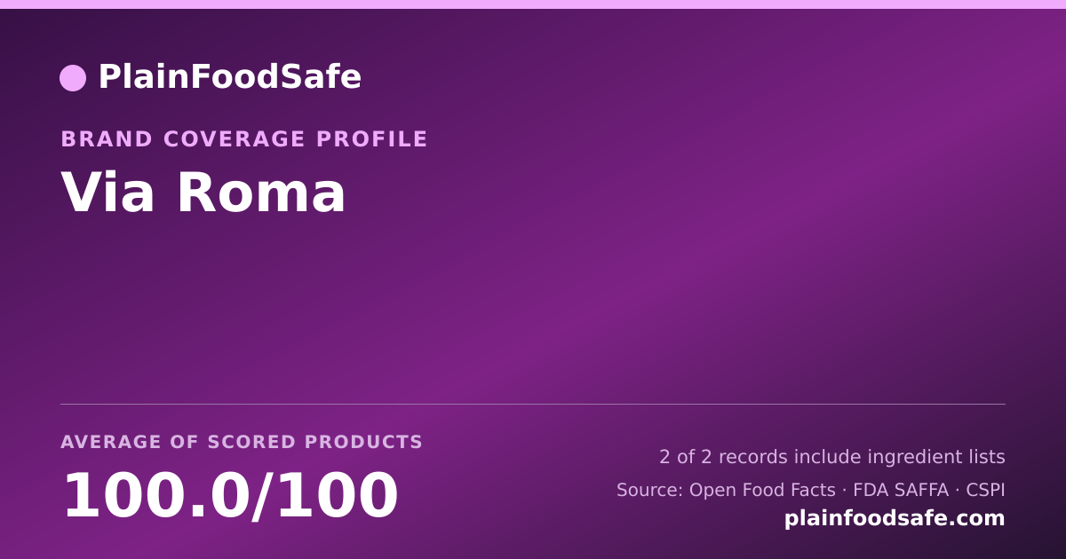Share card for Via Roma Food Safety Profile