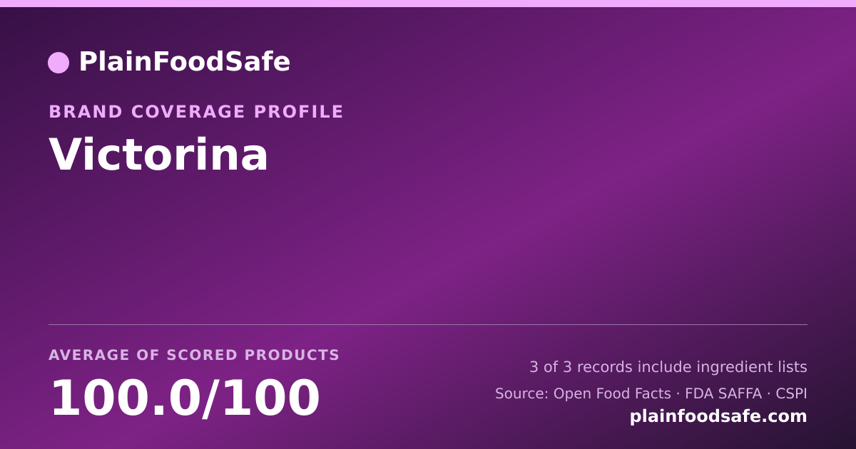 Share card for Victorina Food Safety Profile