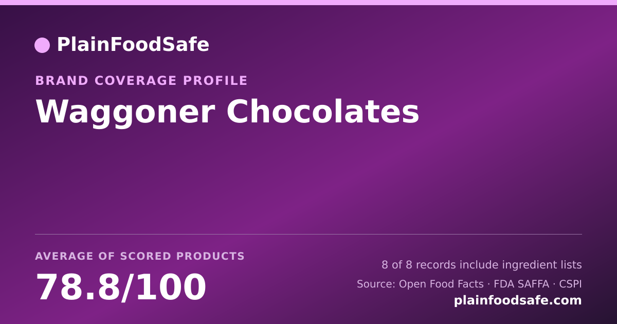 Share card for Waggoner Chocolates Food Safety Profile