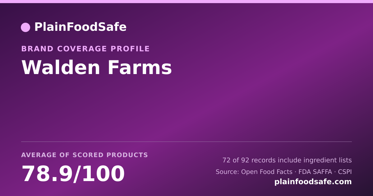 Share card for Walden Farms Food Safety Profile