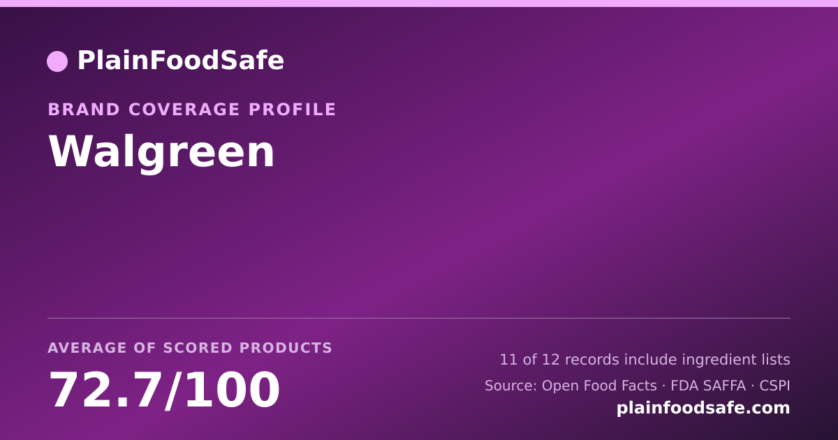 Share card for Walgreen Food Safety Profile