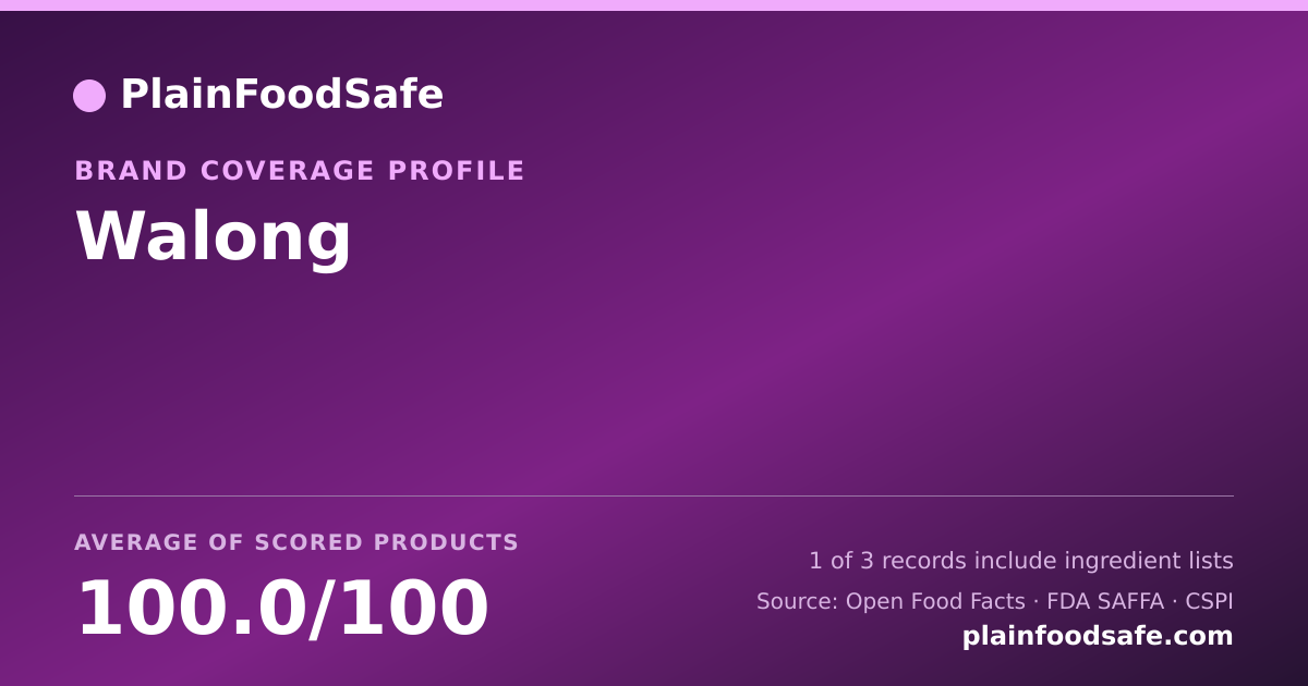 Share card for Walong Food Safety Profile