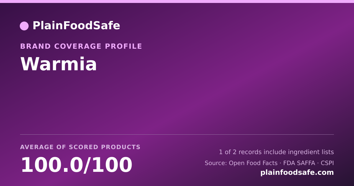 Share card for Warmia Food Safety Profile
