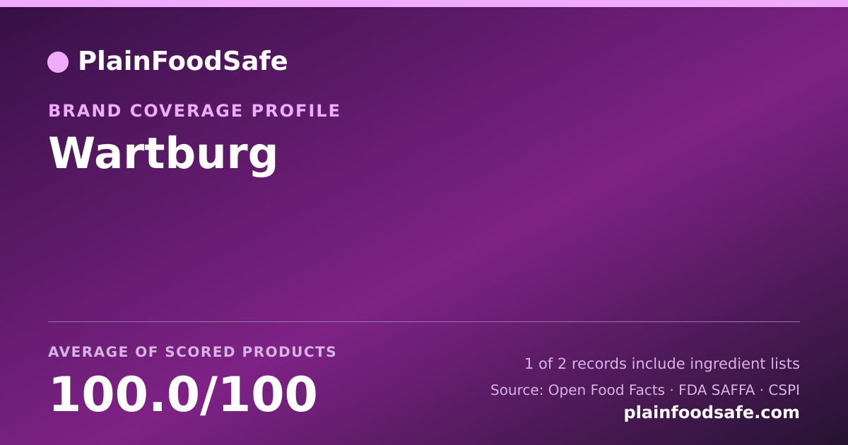 Share card for Wartburg Food Safety Profile