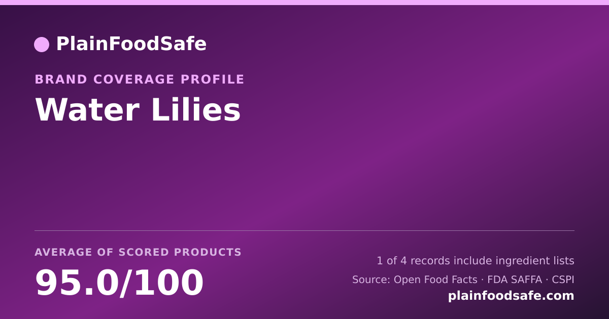 Share card for Water Lilies Food Safety Profile