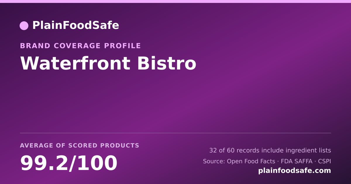 Share card for Waterfront Bistro Food Safety Profile