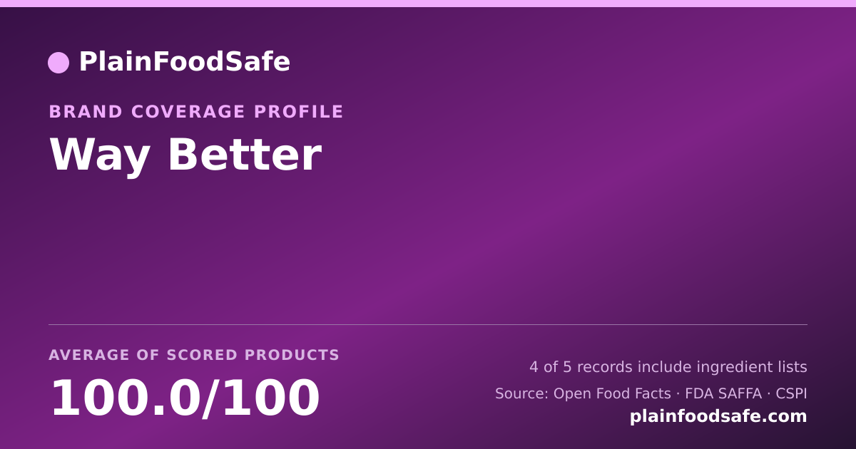 Share card for Way Better Food Safety Profile