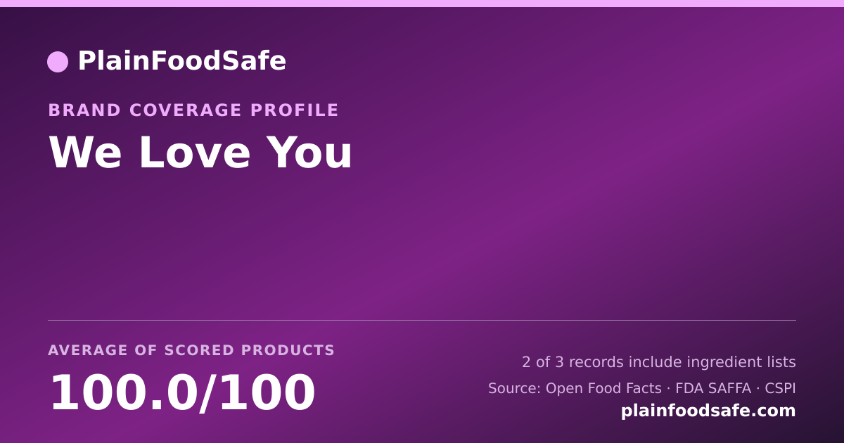 Share card for We Love You Food Safety Profile