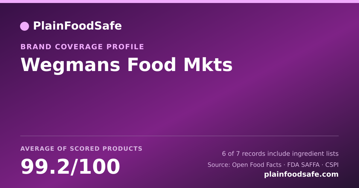 Share card for Wegmans Food Mkts Food Safety Profile