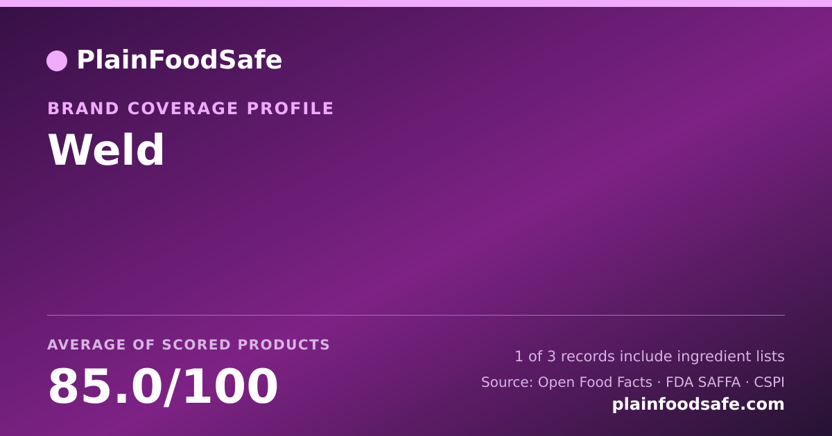 Share card for Weld Food Safety Profile