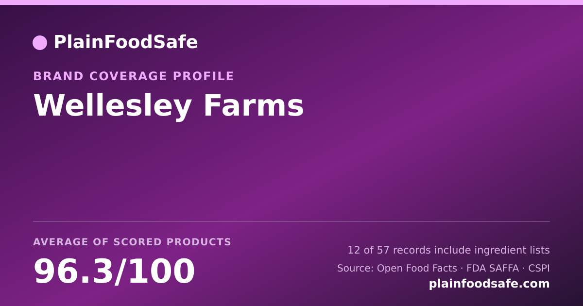 Share card for Wellesley Farms Food Safety Profile