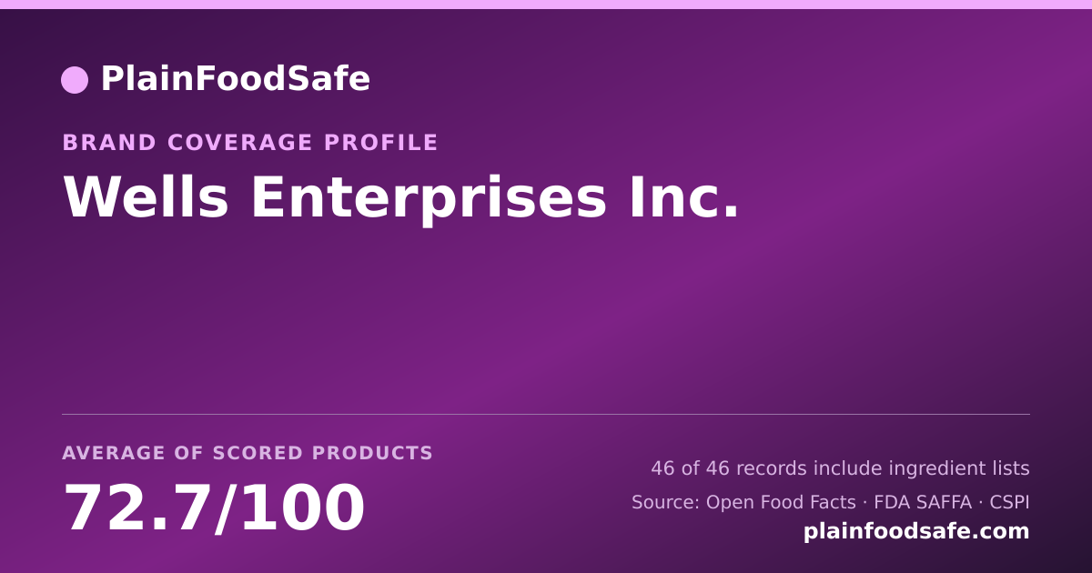 Share card for Wells Enterprises  Inc. Food Safety Profile