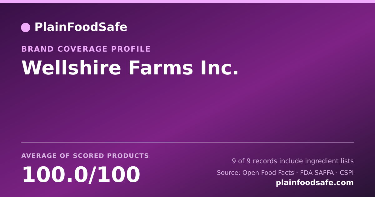 Share card for Wellshire Farms  Inc. Food Safety Profile