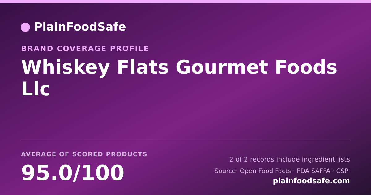 Share card for Whiskey Flats Gourmet Foods Llc Food Safety Profile