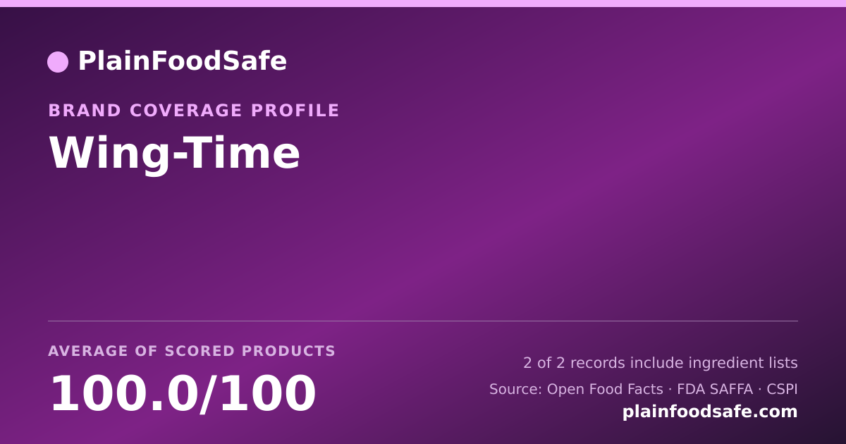 Share card for Wing-Time Food Safety Profile
