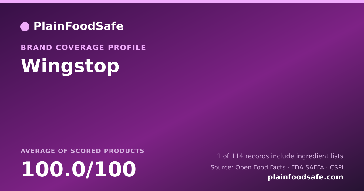 Share card for Wingstop Food Safety Profile