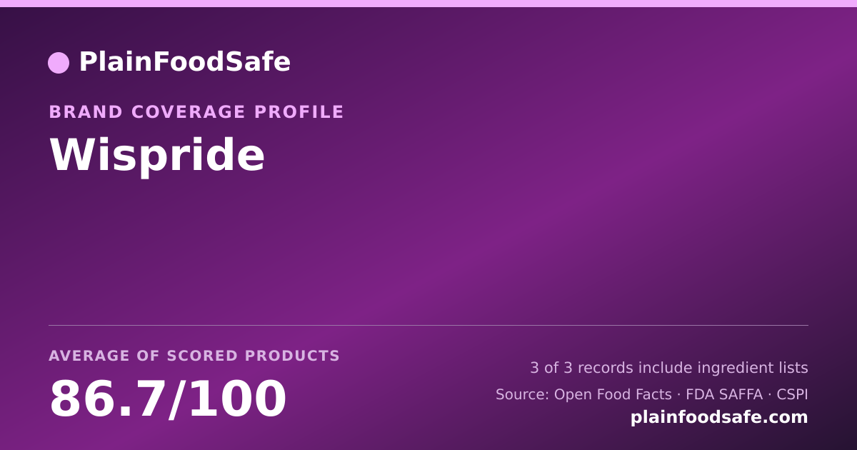 Share card for Wispride Food Safety Profile