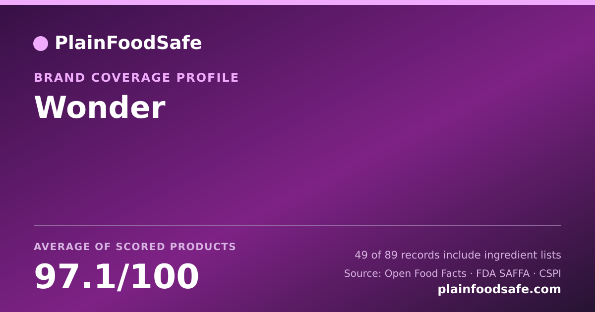 Share card for Wonder Food Safety Profile