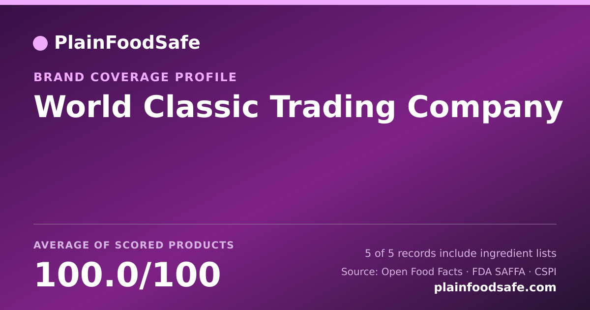 Share card for World Classic Trading Company Food Safety Profile