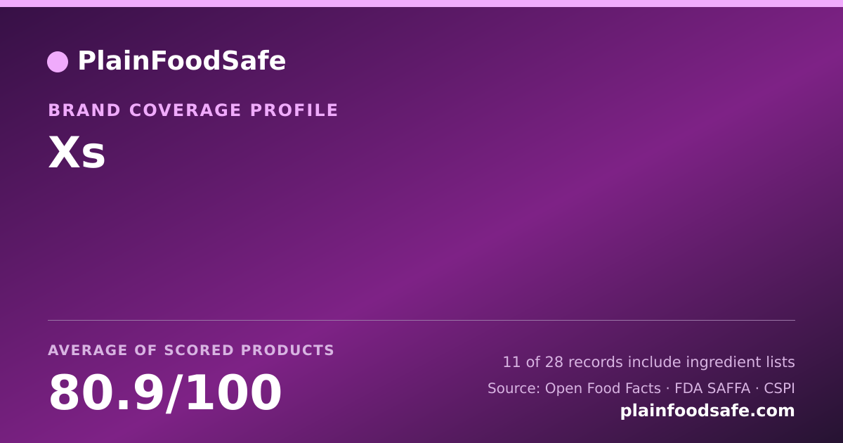 Share card for Xs Food Safety Profile