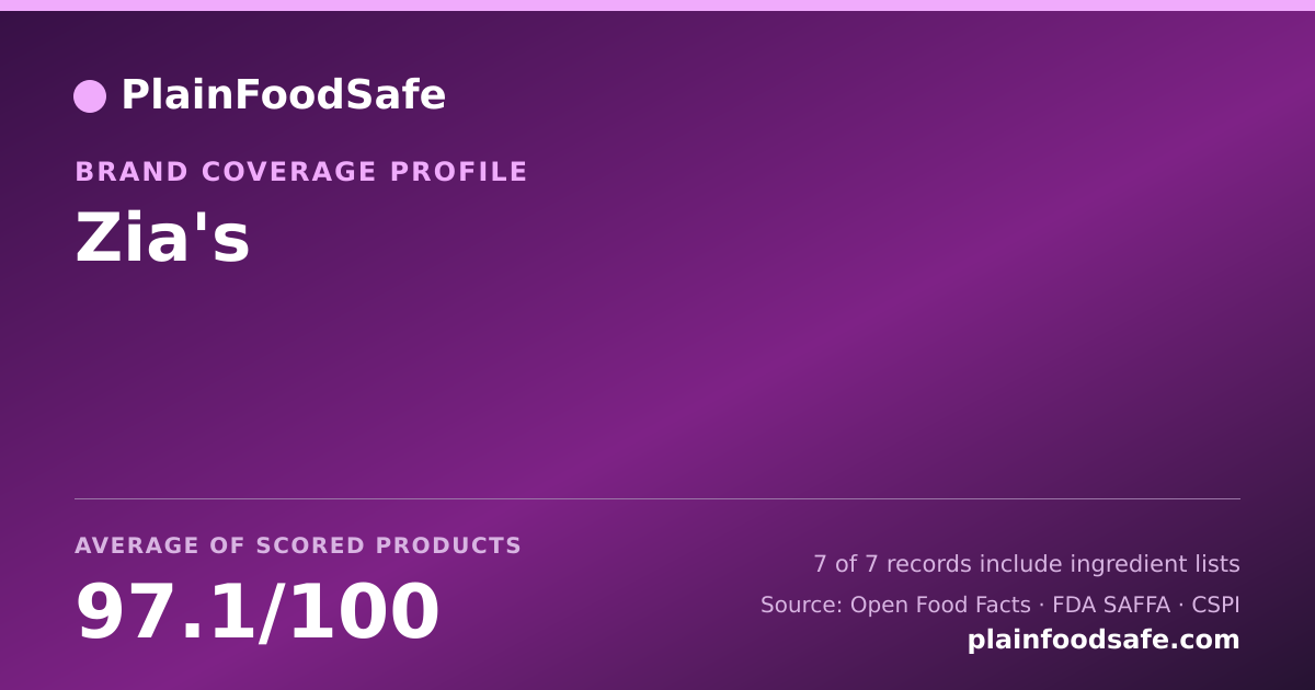 Share card for Zia's Food Safety Profile