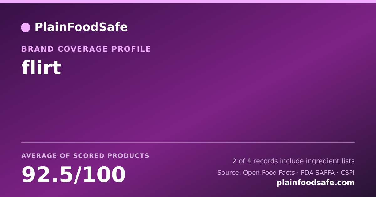 Share card for flirt Food Safety Profile