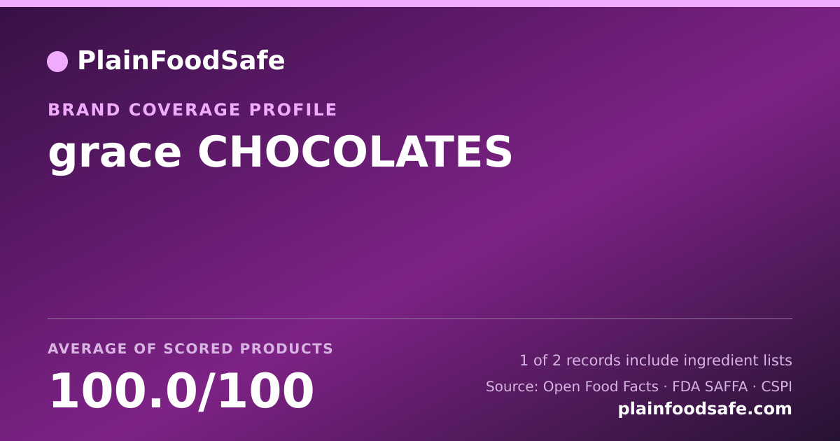 Share card for grace CHOCOLATES Food Safety Profile