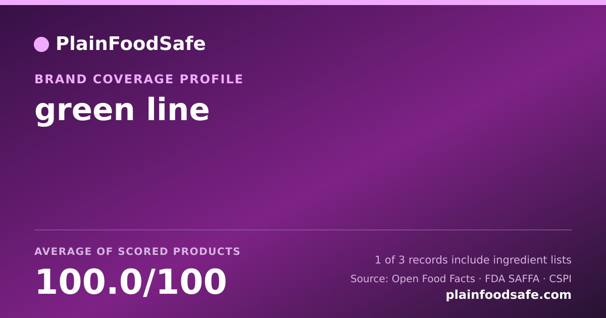 Share card for green line Food Safety Profile