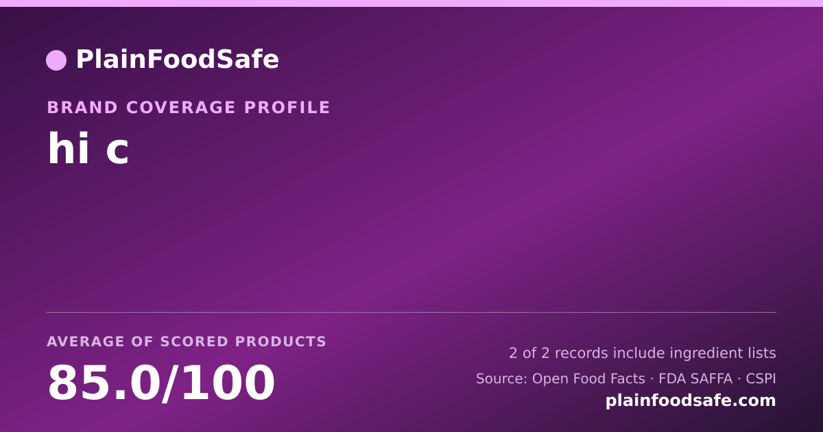 Share card for hi c Food Safety Profile