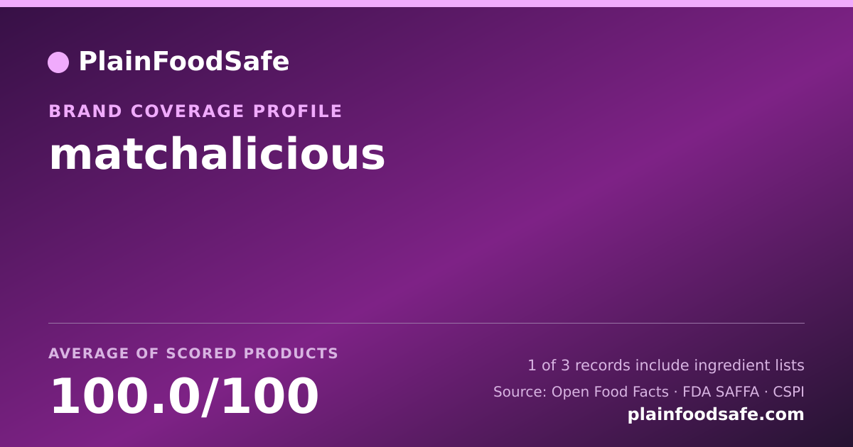 Share card for matchalicious Food Safety Profile